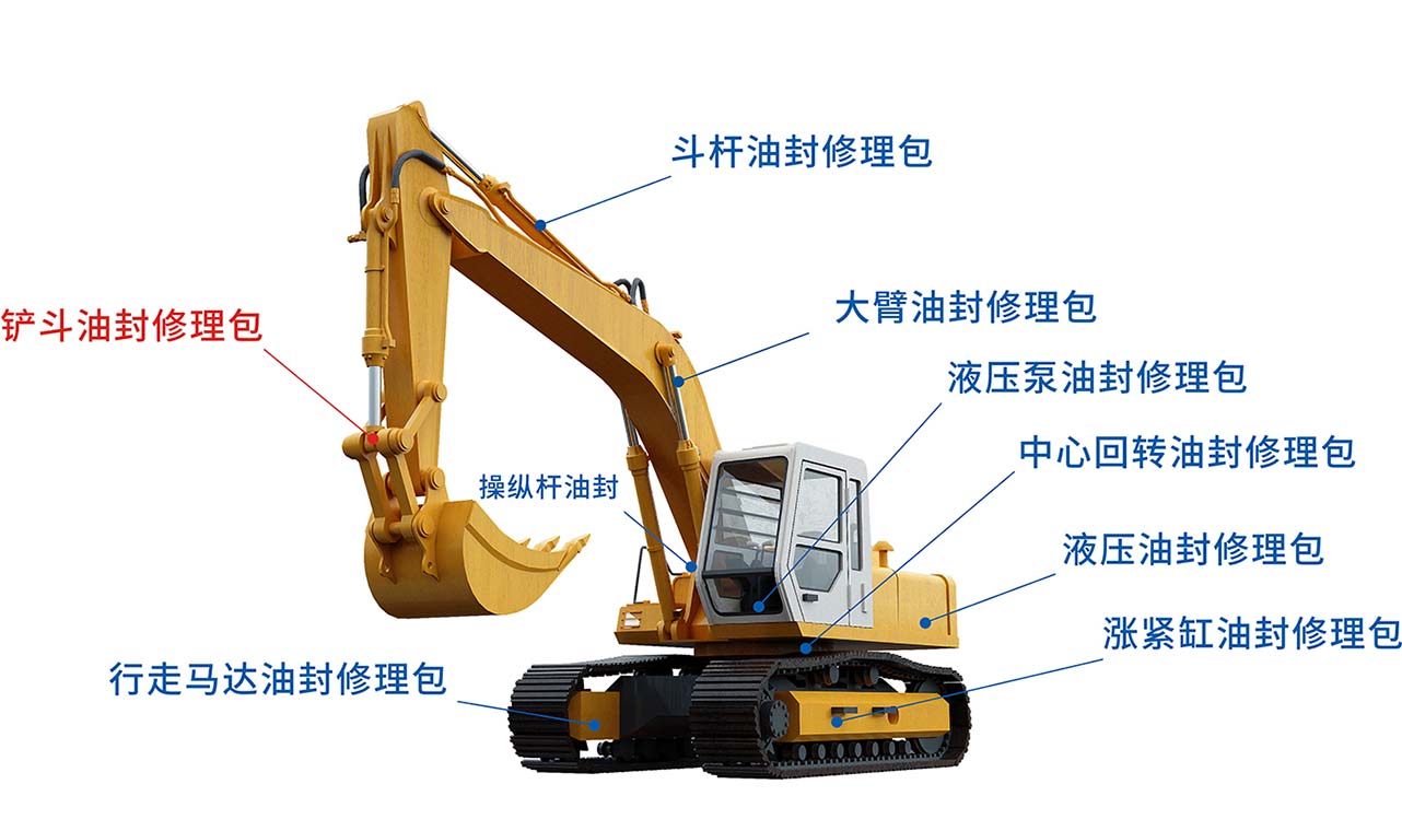 鏟斗油封修理包SY205/215 鏟斗油封修理包SY205/215